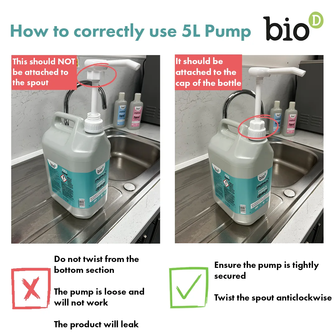 Bio-D instructional infographic showing how to correctly use the 5L pump: attach to cap not spout, ensure tightly secured, and twist spout anticlockwise