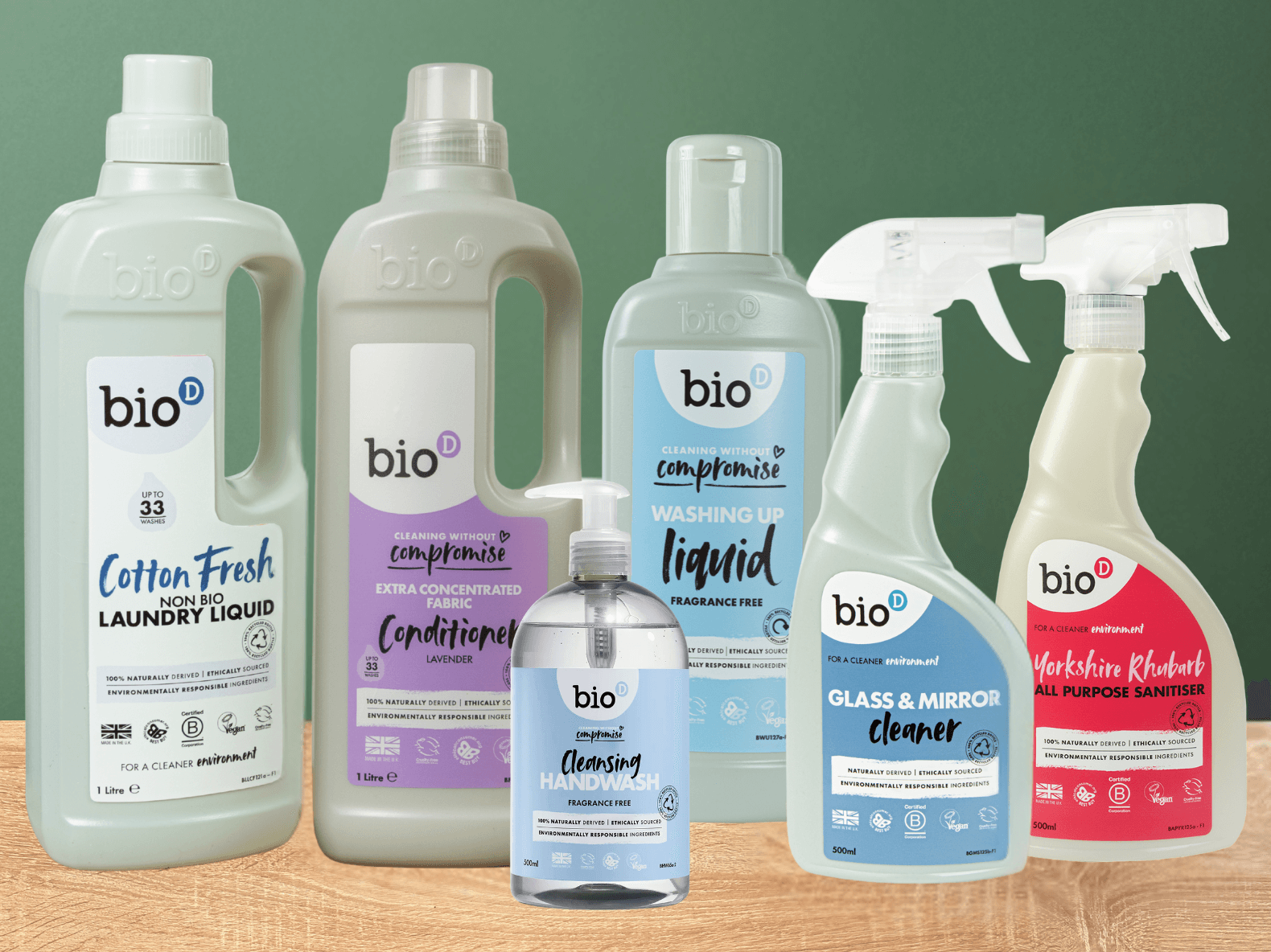 Why Switching To Eco-Friendly Cleaning Products Matters - The Bio-D Company